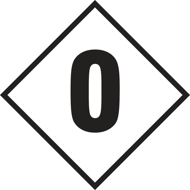 NFPA Safety Placard: Individual Hazard Panels, Numbers For 10" Placard Adhesive Vinyl / - NAP1511