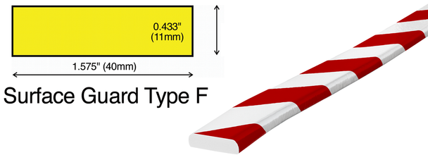 Protective Bumper Guards Black/Yellow Style D 1/Each - PRR336BKYL