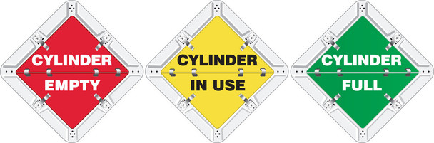 Status Alert Flip-Plac Sign: Cylinder Empty/Cylinder In Use/Cylinder Full 1/Each - PSF303