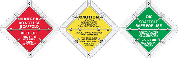 Status Alert Flip-Plac Sign: Scaffold 1/Each - PSF306