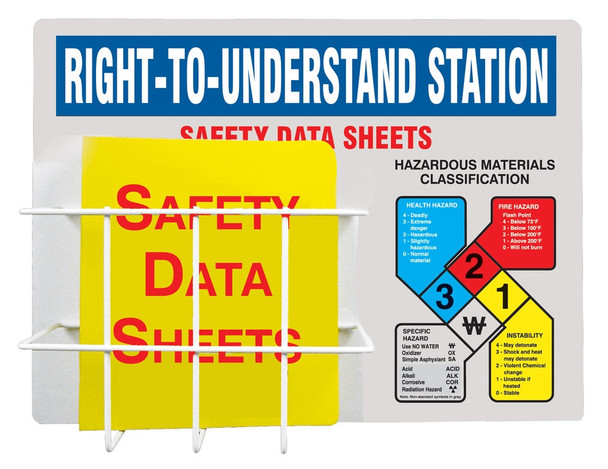 NFPA Basket-Style Aluminum Center: Right-To-Understand Station Spanish Board with Kit 1/Each - SHZRS300
