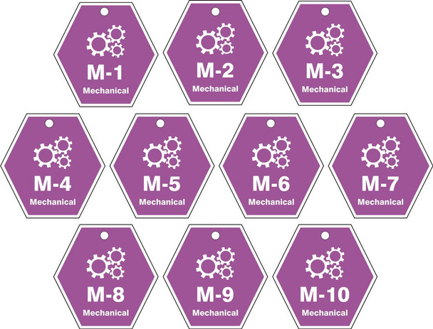 ENERGY SOURCE ID TAG - SERIES PACKAGE Number: Series 1 - 10 Plastic 10/Pack - TDK620VPR