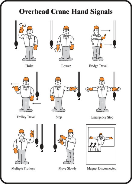 Safety Label: Overhead Crane Hand Signals 5" x 3 1/2" Adhesive Vinyl / - LEQM535