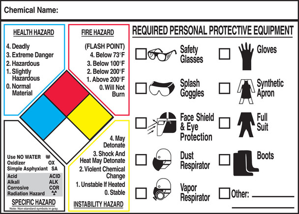 Safety Label: NFPA Protective Equipment Label 10" x 14" Adhesive-Poly Sheet 1/Each - LZN114