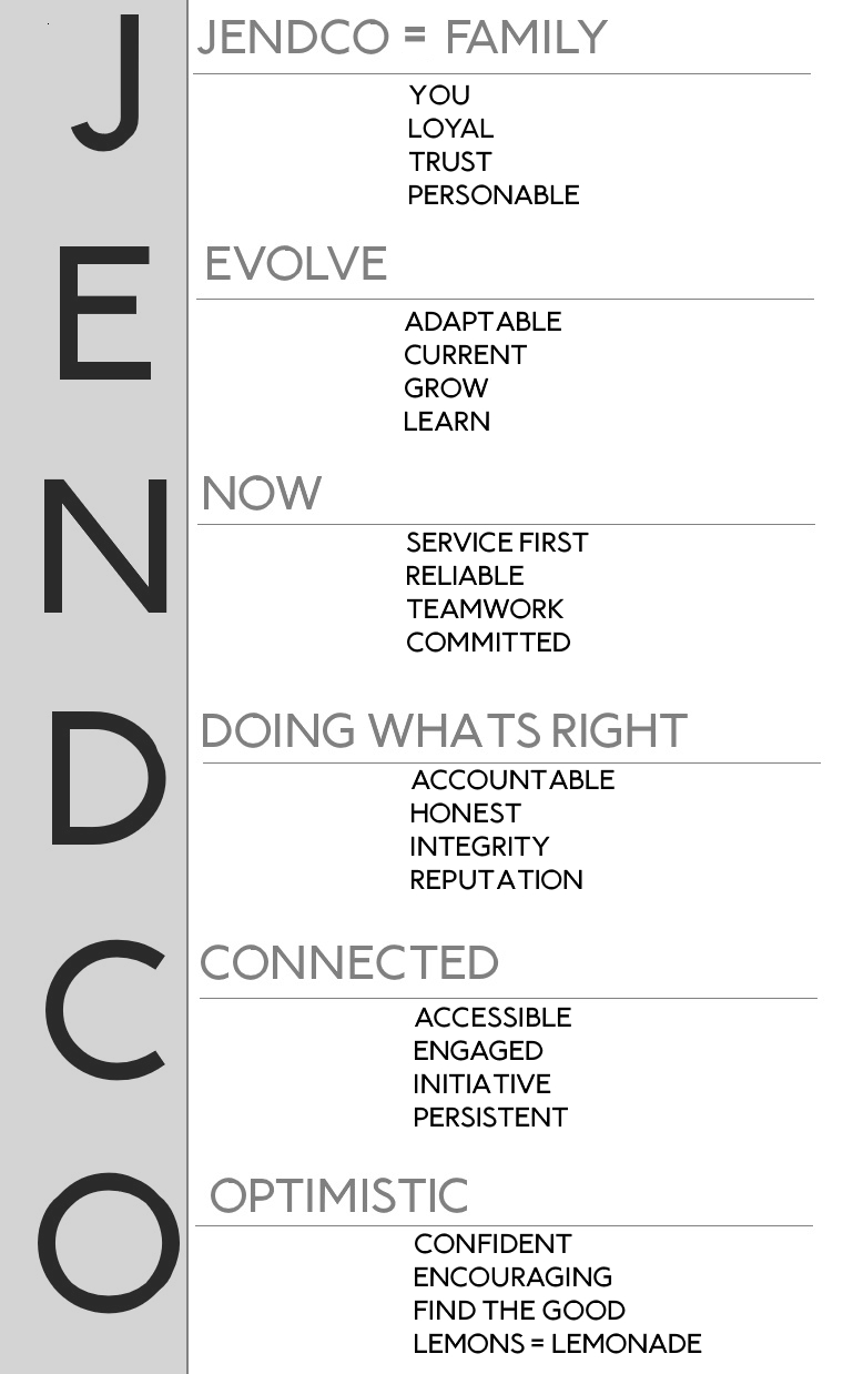 Jendco's Core Values