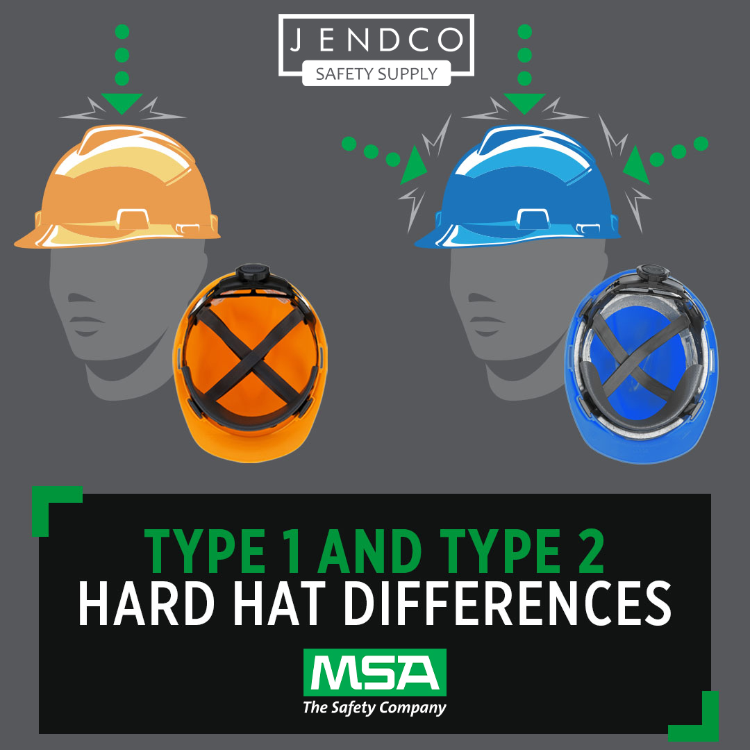 Type I and Type II Hard Hat Differences Jendco Safety Supply