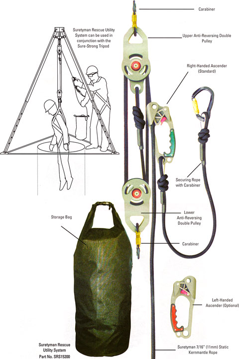 msa09pg184-suretymanrescuesystem.jpg msa09pg184-suretymanrescuesystem.jpg