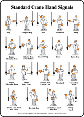 Accuform Signs