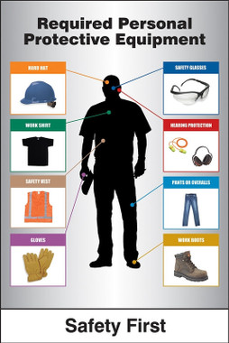 ppe safety tips