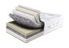 Sleepeezee Ortho Firm 1600 Divan Set
