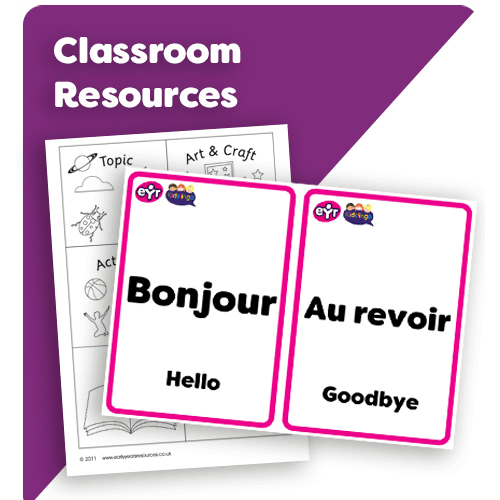 Classroom resources