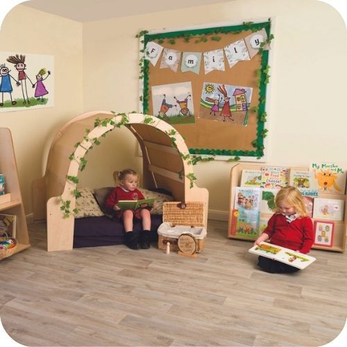 Reading Corner Canopy