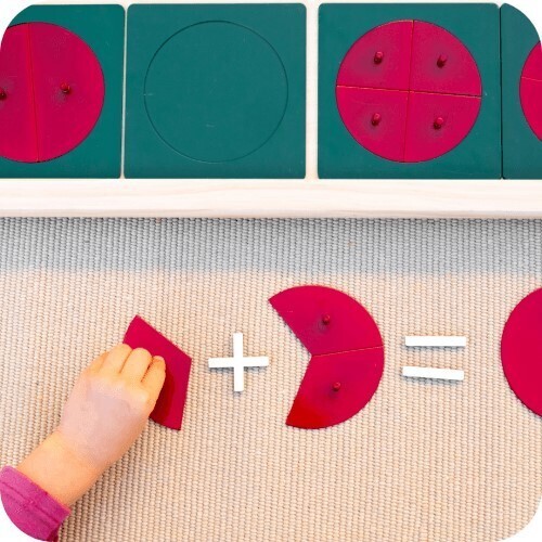 Fractions, Decimals & Percentages