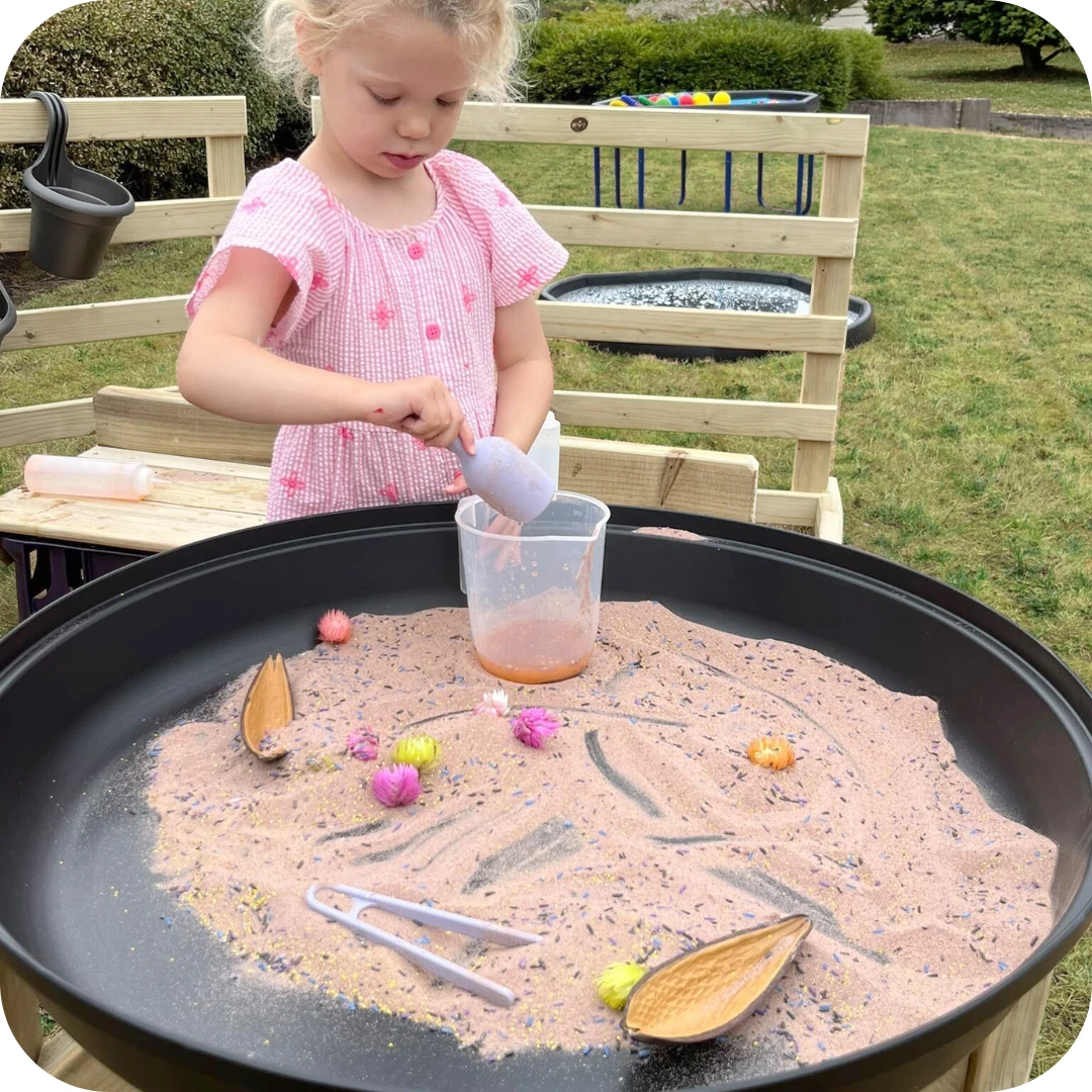 Round Trays