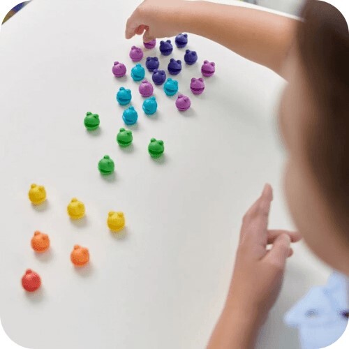 Counting and Simple Operations