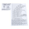 91143151: Aftermarket Gradall Decal - Cap Chart