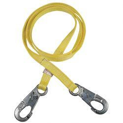 1690: Aftermarket Totalsource Lanyard - Positioning