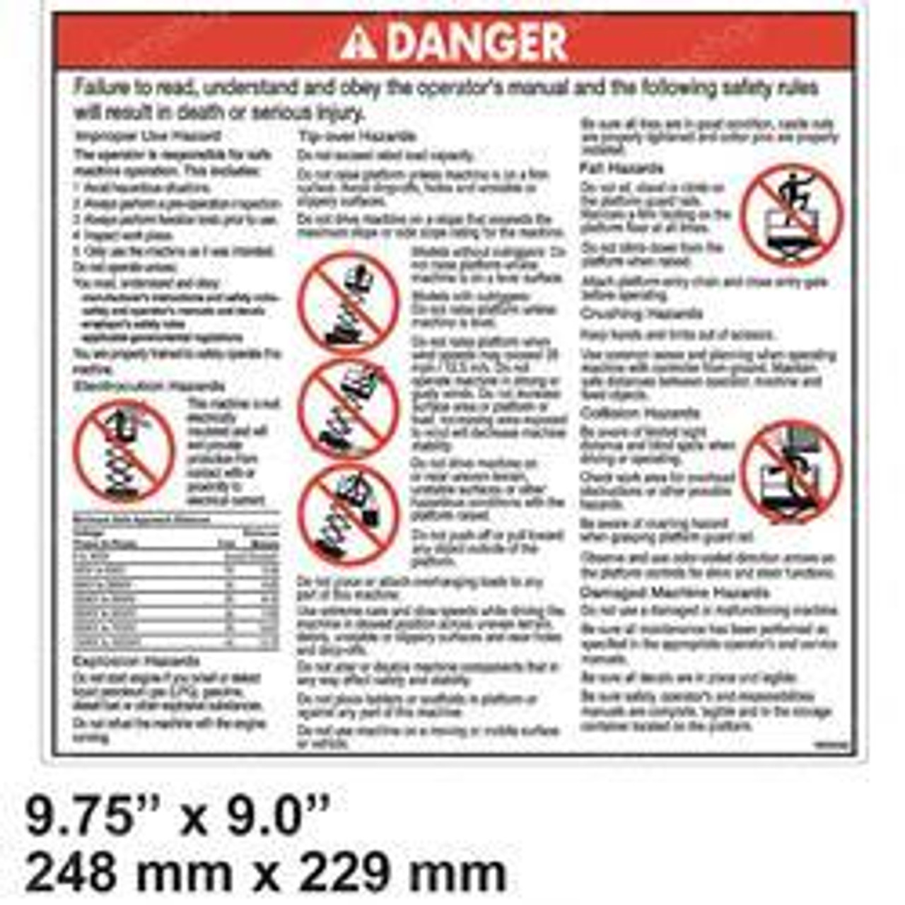 1000042: Aftermarket Jlg Decal - Danger General Safety