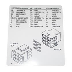 124199Aa: Aftermarket Skyjack Decal - Joystick Connector Sj