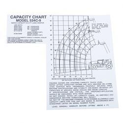 91143151: Aftermarket Gradall Decal - Cap Chart