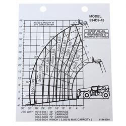 91343064: Aftermarket JLG Capacity Chart 534D9-45
