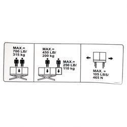 1704201: Aftermarket JLG Decal - Capacity (ansi)