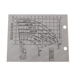 91343013: Aftermarket Gradall Capacity Chart