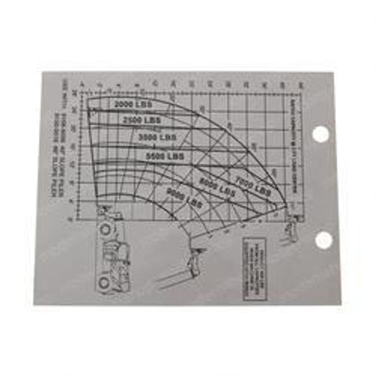 91343013: Aftermarket Jlg Capacity Chart