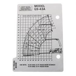 91513190: Aftermarket Gradall Capacity Chart