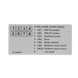 114224: Aftermarket Genie Decal - Relays Z30N Z34Ndc