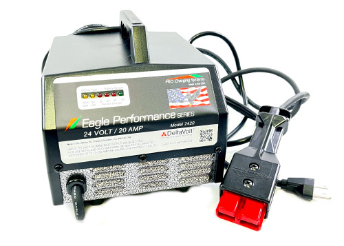 CHRGR18: Viper Industrial Products Aftermarket Charger