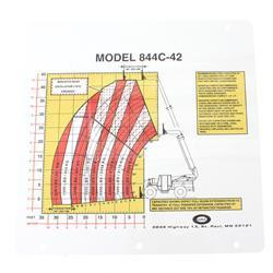 10238203: Aftermarket Gradall Flip Card- Model 844C-42 Load
