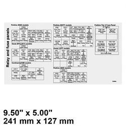 122864: Aftermarket Genie Decal Relay + Fuse Panels