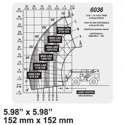 4107542: Aftermarket JLG Chart Capacity 6036 Standard