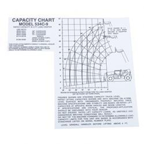 91143151: Aftermarket Gradall Decal - Cap Chart