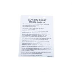 91363012: Aftermarket Gradall Load Chart