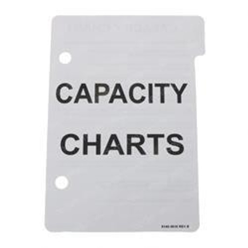 91403618: Aftermarket Gradall Capacity Chart 91403618: Aftermarket Gradall Capacity Chart
