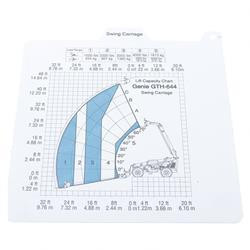 130688: Aftermarket Genie Card-load RNG-644 Swg Carr
