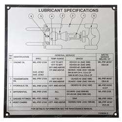 385628: Aftermarket Hyster Plate-lube Data