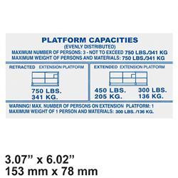 108673: Aftermarket Skyjack Decal - 750 Lb Cap (00)