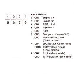 114222: Aftermarket Genie Decal Label Relays Z34IC