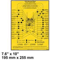2809860: Aftermarket Clark Decal - Service