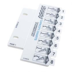 7301678: Aftermarket Gradall Booklet Load Chart N. America