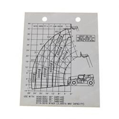 91343009: Aftermarket Gradall Decal - Capacity Chart 534D-9