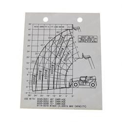 91343009: Aftermarket Gradall Decal - Capacity Chart 534D-9