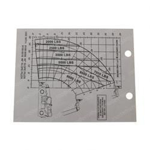 91343013: Aftermarket Gradall Capacity Chart 91343013: Aftermarket Gradall Capacity Chart