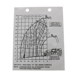 91343017: Aftermarket Gradall Load Chart