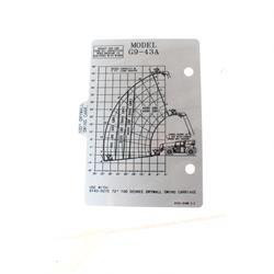 91513188: Aftermarket JLG Capacity Chart