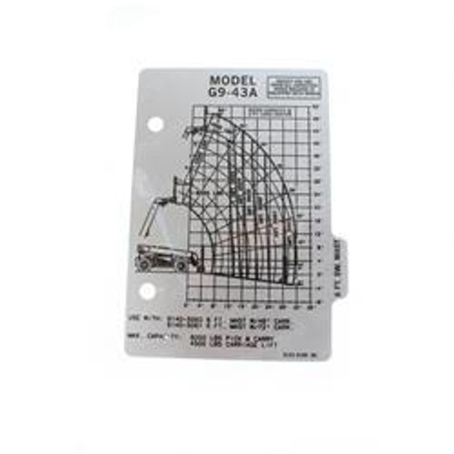 91513189: Aftermarket Jlg Capacity Chart 91513189: Aftermarket Jlg Capacity Chart