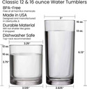 US Acrylic Classic Clear Plastic Reusable Drinking Glasses (Set of 8) 12oz Rocks & 16oz Water Cups (Bay7-C)